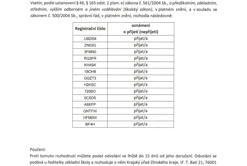 Výsledek zápisu do 1. ročníku pro školní rok 2026/2027